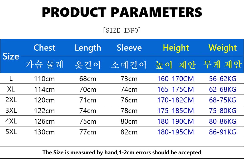 Men’s Waterproof Softshell Jacket