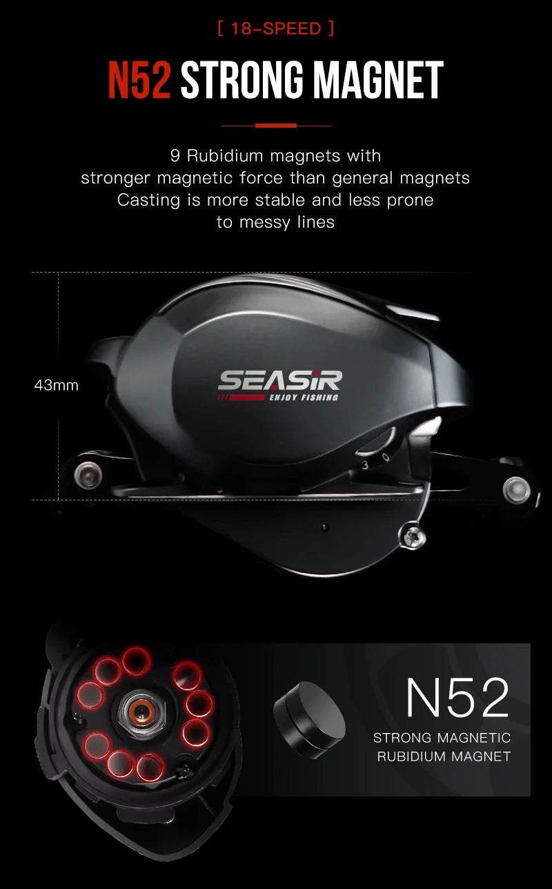 SEASIR Cast X2 Baitcasting Reel – 7.3:1 Gear Ratio, Hybrid Ceramic Bearings, Carbon Fiber Washer, Dual Bearing System & N52 Brake