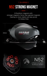 SEASIR Cast X2 Baitcasting Reel – 7.3:1 Gear Ratio, Hybrid Ceramic Bearings, Carbon Fiber Washer, Dual Bearing System & N52 Brake