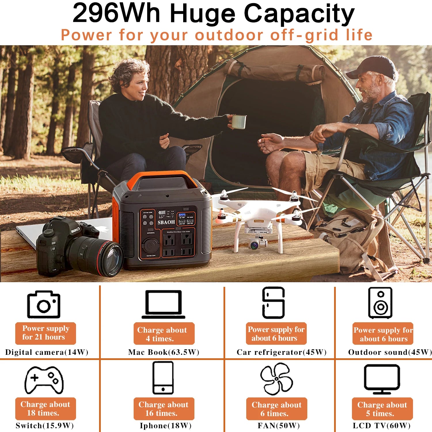 Portable Power Station 300W – Solar Generator with AC/DC & LED Light