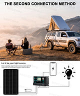 10000W Solar System Complete Kit