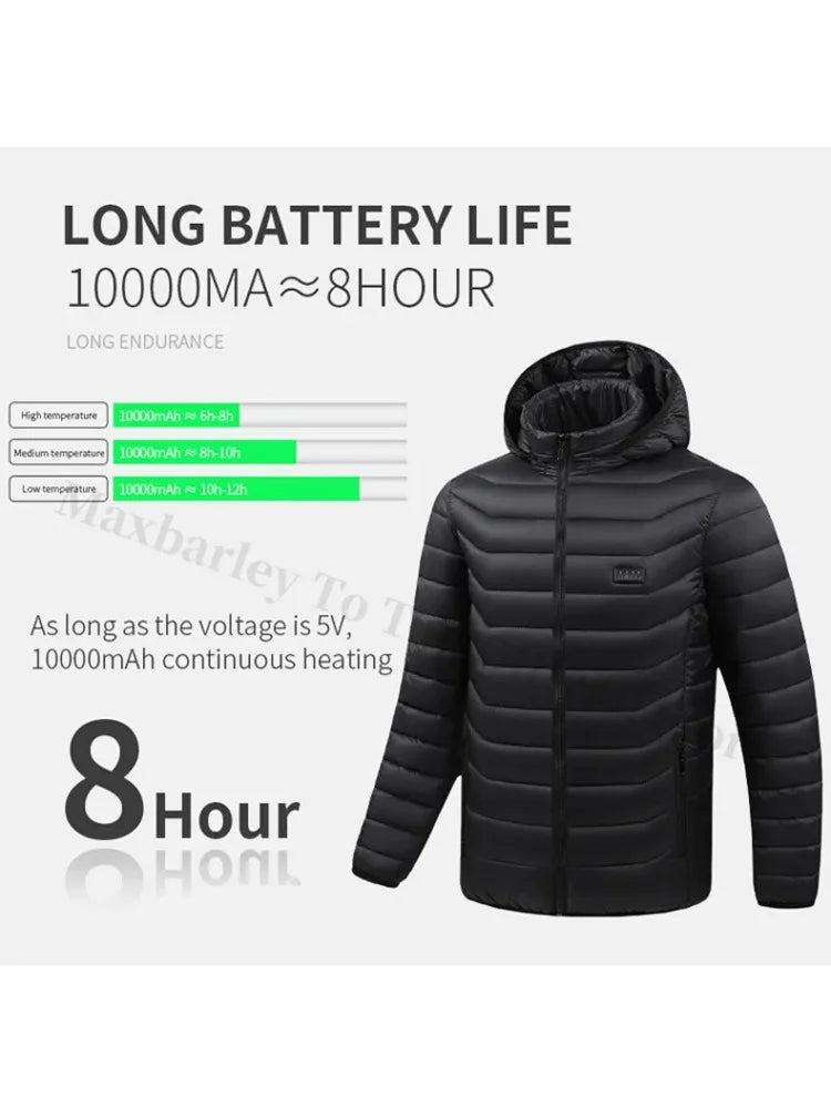 Men’s 21-Zone USB Heated Jacket