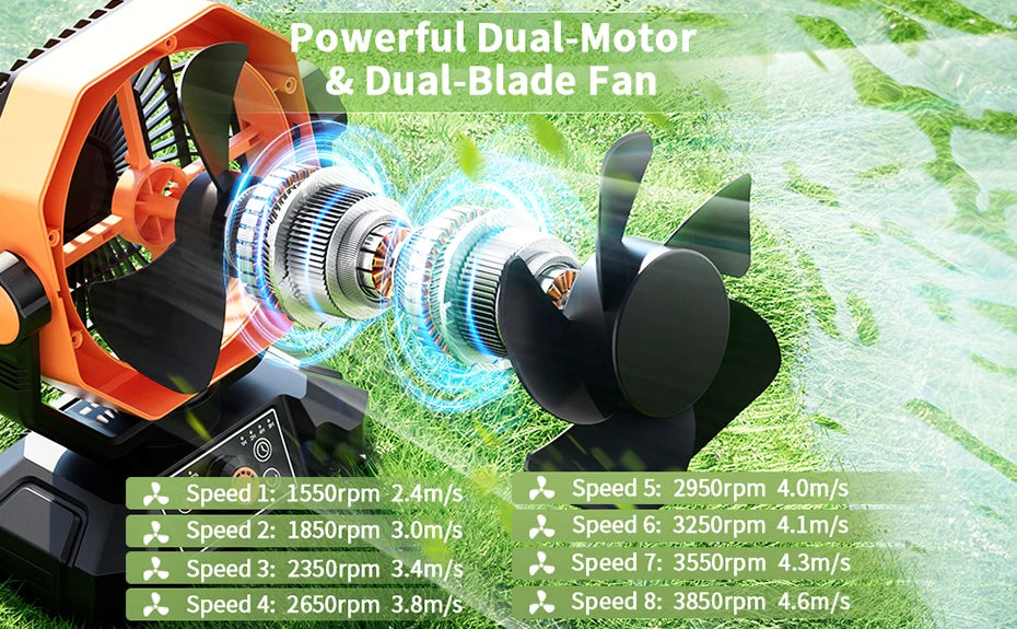 20000mAh Portable Camping Fan