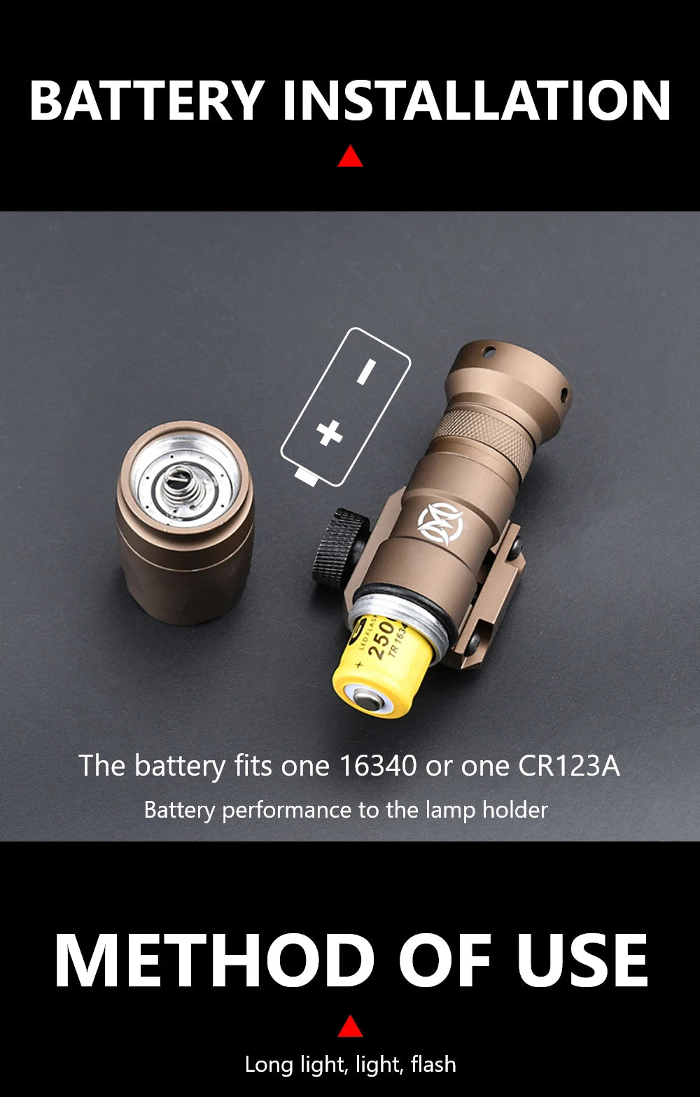 WADSN Surefir M300A Mini Tactical Flashlight