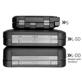 LUREHOLIC Fishing Tackle Box – Waterproof Organizer for Lures, Hooks, Jig Heads, Swivels, Snaps & Fishing Accessories Storage