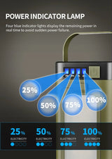 2000mAh Solar Camping Light