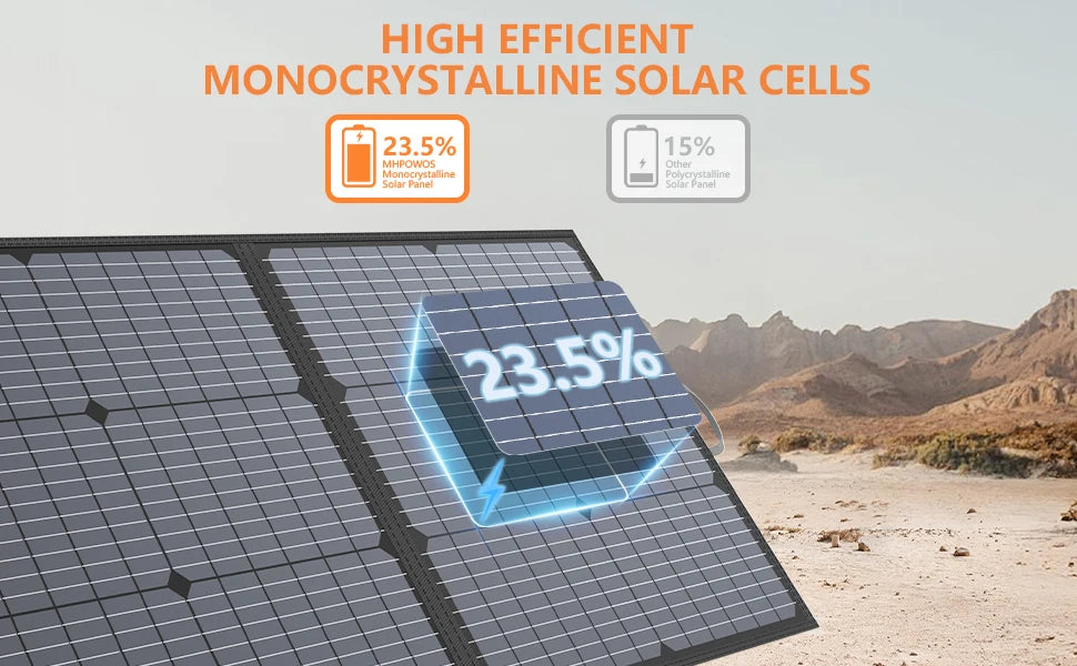 MHPOWOS 400W Portable Solar Panel