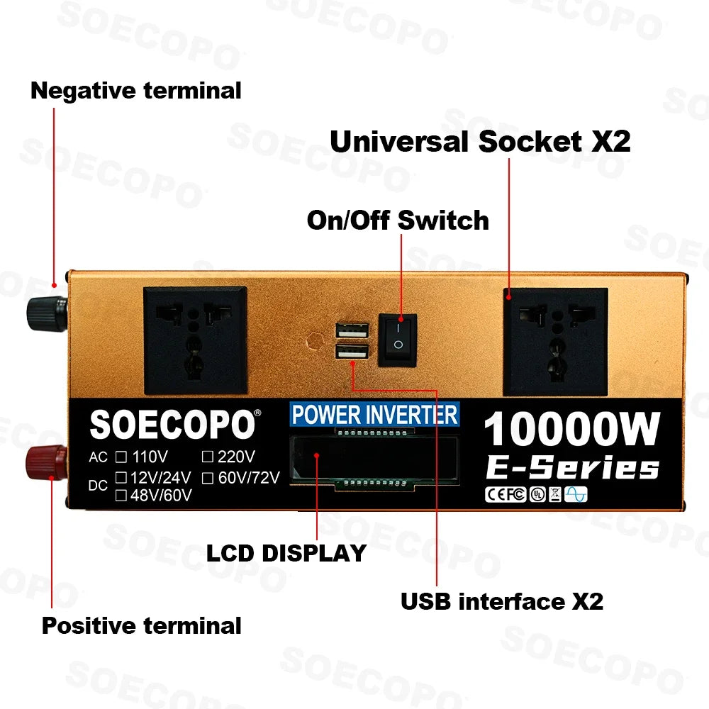 10000W Solar System Complete Kit